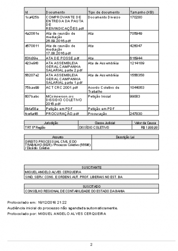 dissidio-parte-2