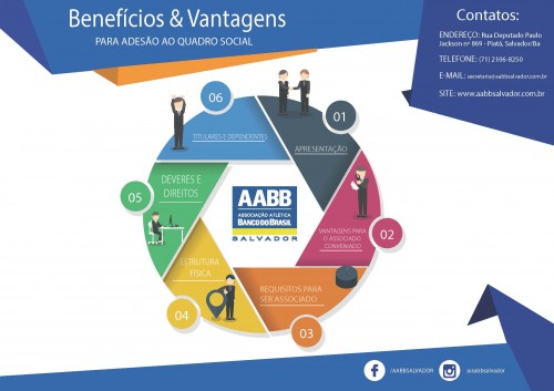 AABB - BENEFÍCIOS E VANTAGENS sinsercon_Página_1