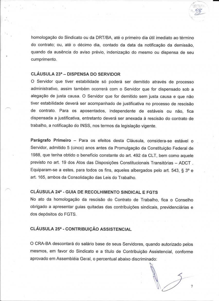 ACT CRA site0008